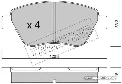 Trusting 3301