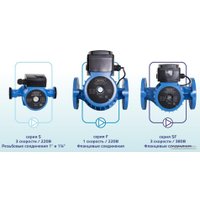 Циркуляционный насос Zota Ring 25-60 S 130