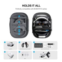 Защитный кейс BOBOVR C3 Carrying Case для Quest 3 & 3S