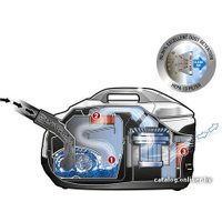 Пылесос Karcher DS 6.000 Mediclean (1.195-202.0)