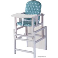 Трансформер Gnom Gimli Ст-01-13 (зеленый)