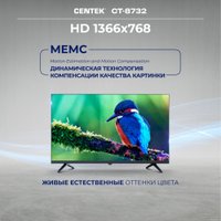 Телевизор CENTEK CT-8732 Smart