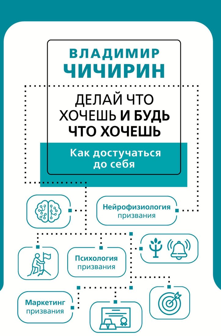 

АСТ. Делай что хочешь и будь что хочешь. Как достучаться до себя (Чичирин Владимир)