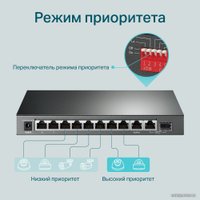 Неуправляемый коммутатор TP-Link TL-SG1210MP