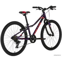 Велосипед Kellys Kiter 30 2020 (фиолетовый)