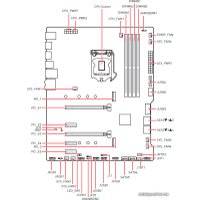 Материнская плата MSI MPG Z490 Gaming Plus