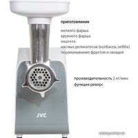 Мясорубка JVC JK-MG125