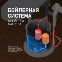 Отпариватель Weissgauff WGS 251 DW Steam Iron Pro