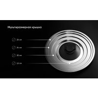 Набор сковород Polaris EasyKeep-6DSS