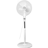 Вентилятор Skiper FO-40