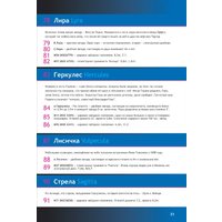  Levenhuk Справочник астронома-любителя «Увидеть все!», А.А. Шимбалев в Пинске