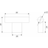 Ручка мебельная Boyard Garage RC325MBSG.4