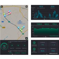 Видеорегистратор-GPS информатор (2в1) Gazer F735g