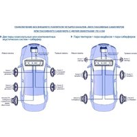 USB-магнитола Prology SL-300