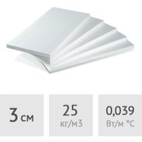 Теплоизоляция ТМ-СтройПласт ППТ-25Н-А-Р 30 мм