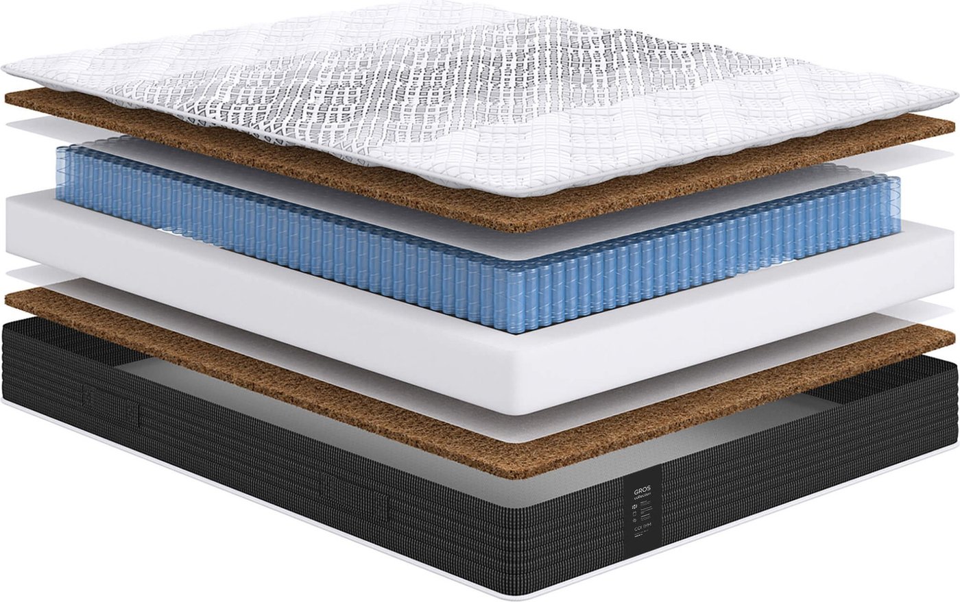 

Матрас Сонум Gros Hard 180x200