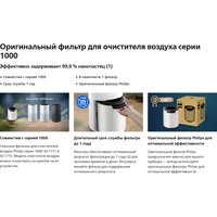 Фильтр-картридж Philips FY1700/30