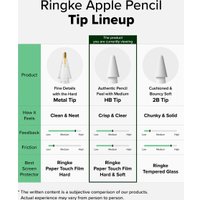 Сменные наконечники Ringke HB Tips для Apple Pencil набор (3 шт.)