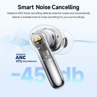 Наушники QCY MeloBuds N50 (белый)