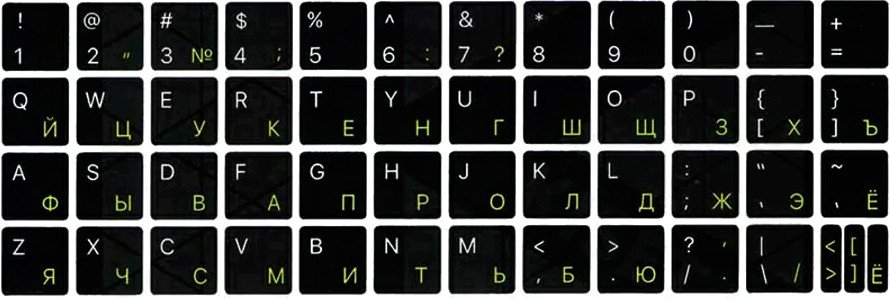 

Наклейки с русской раскладкой KST ENRU-V50107 (для MacBook, черная основа/лаймовые символы)