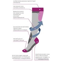 Гольфы компрессионные Venoteks 2C154 2 кл.к. (р.XL, черный)