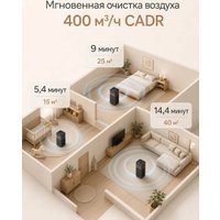 Очиститель воздуха SmartMi Air Purifier 3 KQJHQ03ZM