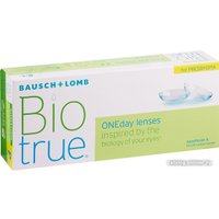 Контактные линзы Biotrue ONEday Sph-5.50 R8.6 (30 шт)