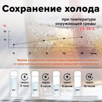 Термос Laima 601412 0.5 л (нержавеющая сталь)