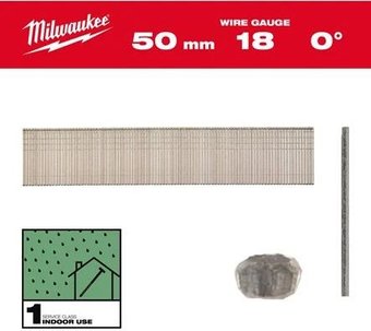 Milwaukee 4932492556 (4000 шт)