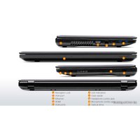 Ноутбук Lenovo IdeaPad Z580 (59351936)