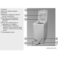 Стиральная машина с вертикальной загрузкой Whirlpool AWE 7515/1