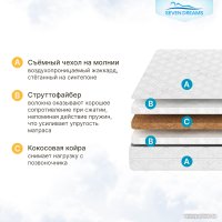 Матрас Seven Dreams Cocos Strutto 415321 (100x190) в Бресте