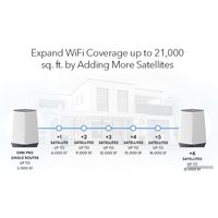 Wi-Fi система NETGEAR Orbi Pro Tri-Band WiFi 6 SXK80B3