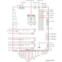 Материнская плата MSI MPG Z590 Gaming Edge WiFi