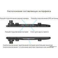 Видеорегистратор-зеркало TrendVision MR-810 GT