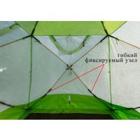 Палатка для зимней рыбалки Лотос Куб 3 Компакт Термо