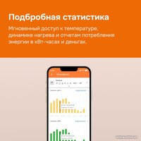 Терморегулятор Welrok az