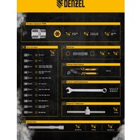Универсальный набор инструментов Denzel 15808 (232 предмета)