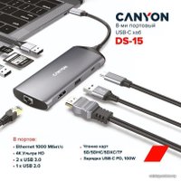 USB-хаб Canyon DS-15