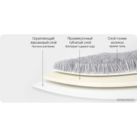 Швабра-моп iClean Rotary Mop Set YD-02