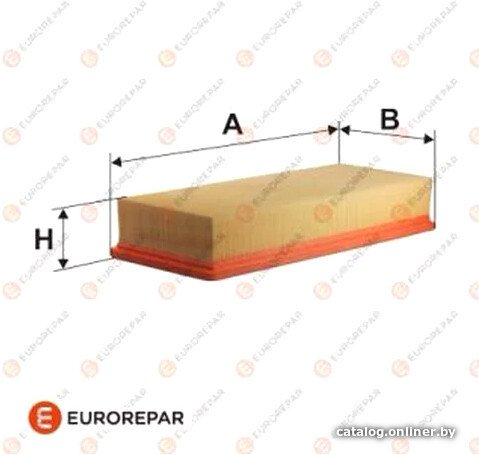 Воздушный фильтр Eurorepar E147040