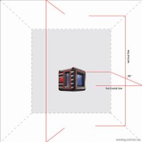 Лазерный нивелир ADA Instruments Cube 3D Professional Edition