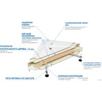 Душевой поддон River Wemor 100/80/24 L