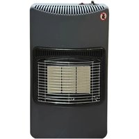 Газовый обогреватель Neoclima UK-20L