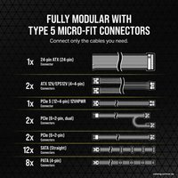 Блок питания Corsair RM850x Shift CP-9020252-EU