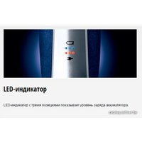 Электробритва Panasonic ES-RT37