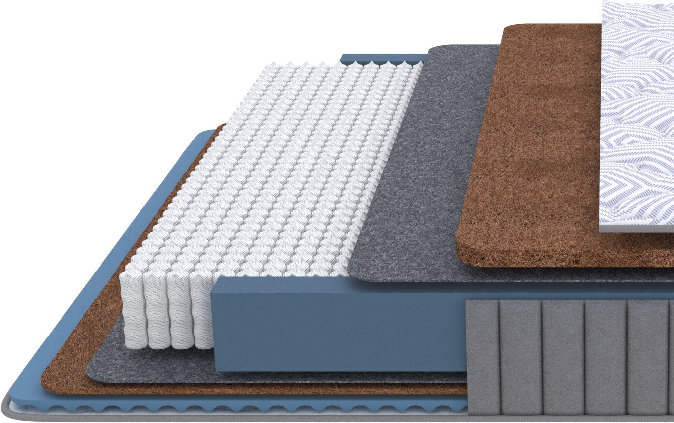 Матрас PROxSON Essense Twin Duo M/F 140x190