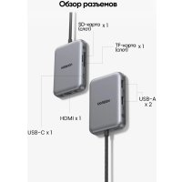 Док-станция Ugreen Magnetic Docking 7-in-1 CM896 65759