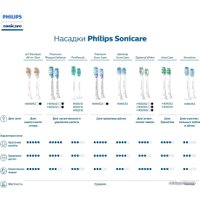 Сменная насадка Philips Sonicare W2 Optimal White HX6068/12