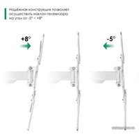 Кронштейн для телевизора Onkron M4 (белый)